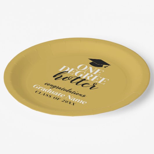 One Degree Hotter - Black Gold - Abschluss Pappteller (Schrägansicht)