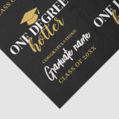 One Degree Hotter - Black Gold Abschluss Seidenpapier (Ausschnitt)