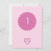 One Happy Camper Pink 1st Birthday Einladung (Rückseite)