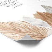 One Wild Year Lion Milestone Poster (Ecke)