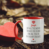 Online Verabredet Valentinstag Rot Tasse