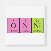 Onni Periodenmagnet Magnet (Vorne)