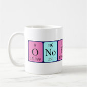 Onofredo Periodenname Tasse (Links)