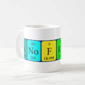 Onofredo Periodenname Tasse (Vorderseite Links)