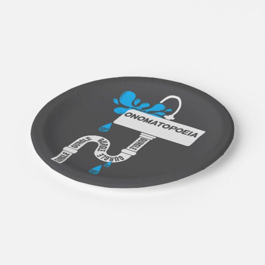 Onomatopoeia kreative Schrift oder Poesie Pappteller (Schrägansicht)