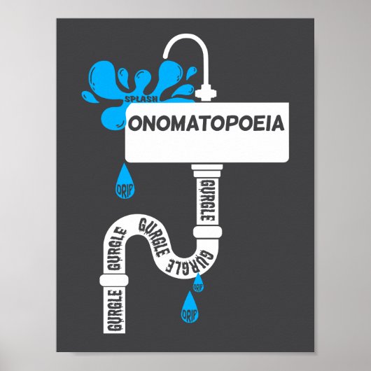 Onomatopoeia kreative Schrift oder Poesie Poster (Vorne)