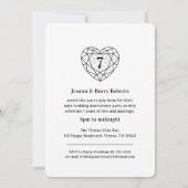 Onyx Jubiläum 7 Jahre Liebe Party Einladungen (Rückseite)