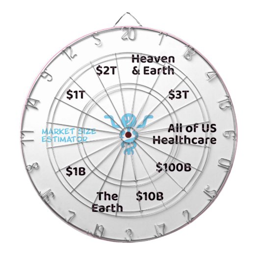 OOP Marktgrößenanalyse Dartscheibe (vorne)
