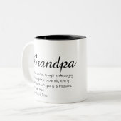 Opa Tasse - Liebe Sie zum Mond und zurück (Vorderseite Links)