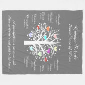 Opa Tree (Herzen), Weiß/Grau 10 Namen & Daten Fleecedecke (Vorderseite (Horizontal))