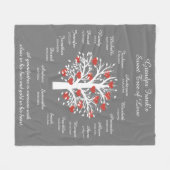 Opa Tree (Herzen), Weiß/Grau 17 Namen und Daten Fleecedecke (Vorderseite (Horizontal))