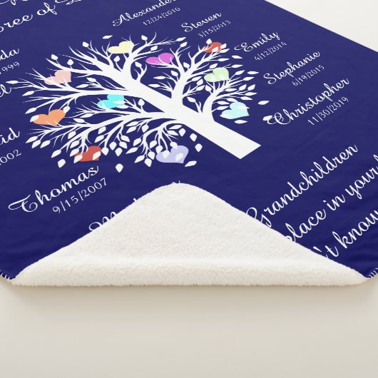 Opa Tree (Herzen) Weiß/Marine 10 Namen und Daten Sherpadecke (3/4)