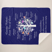 Opa Tree (Herzen) Weiß/Marine 10 Namen und Daten Sherpadecke (Vorderseite (Horizontal))