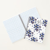 Open Bloom Notebook Notizblock (Innenseite)