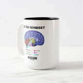 Open Mindset Inside (anatomisches Gehirn) Zweifarbige Tasse (Vorderseite Links)