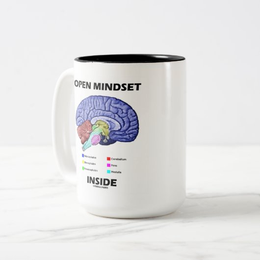 Open Mindset Inside (anatomisches Gehirn) Zweifarbige Tasse (Vorderseite Links)