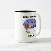 Open Mindset Inside (anatomisches Gehirn) Zweifarbige Tasse (VorderseiteRechts)