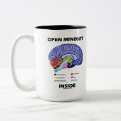 Open Mindset Inside (anatomisches Gehirn) Zweifarbige Tasse (Links)