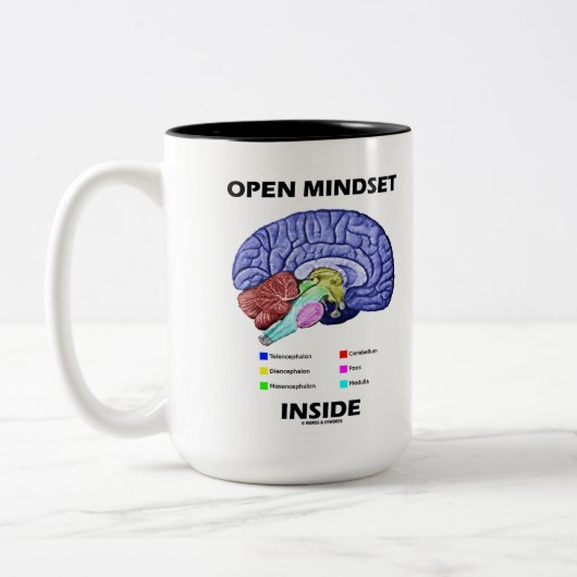 Open Mindset Inside (anatomisches Gehirn) Zweifarbige Tasse (Links)