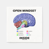Open Mindset Inside Brain Psychology Spaß Serviette (Vorderseite)