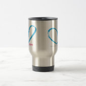 OpenHeart Aqua Reisebecher (Mittel)