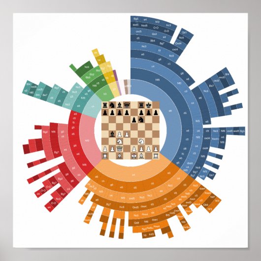 Openings Poster (Vorne)