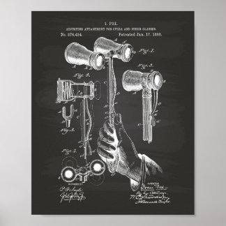 Opera Glasses 1888 Chalkboard für Patentkunst Poster
