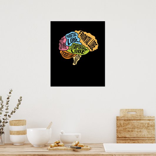 Operation der Hirnteile Doktor Neurologie Poster (Küche)
