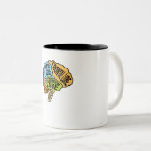 Operation der Hirnteile Doktor Neurologie Zweifarbige Tasse (VorderseiteRechts)