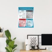 Operation mit Ziffern signierte Zahlen Math Poster (Heimbüro)