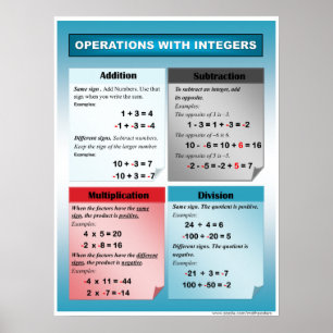 Operation mit Ziffern signierte Zahlen Math Poster