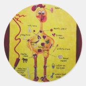 Operation Rubber Chicken Runder Aufkleber (Vorderseite)