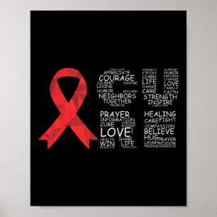 Operation zur Unterstützung von Gramm Poster