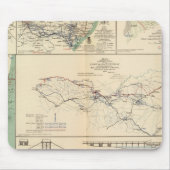 Operationen der Potomac-Armee Mousepad (Vorne)