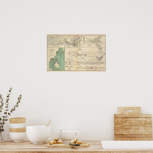 Operationen der Potomac-Armee Poster (Küche)