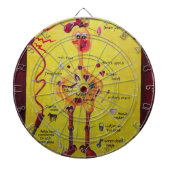 Operations-Gummi-Huhn Dartscheibe (vorne)
