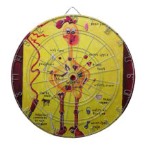 Operations-Gummi-Huhn