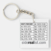 Ophiuchus Schlüsselanhänger (Vorderseite)