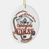 Ophthalmische Krankenschwester Axiom Keramikornament (Rechts)
