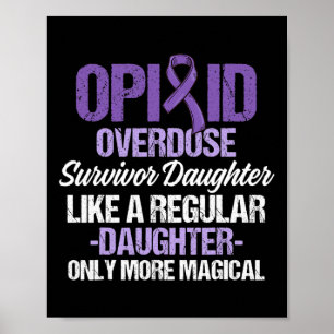Opioide Überdosierung Sensibilisierung für das Bew Poster
