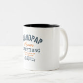 Oppapp weiß alles Zitate Funny Opa Zweifarbige Tasse (VorderseiteRechts)