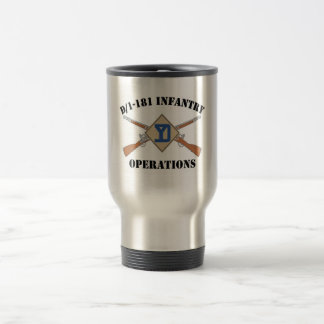 Ops Reise-Tasse Reisebecher