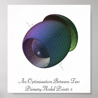 Optimierung zwischen zwei primären Nodalpunkten 2 Poster