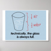 Optimist Das Glas ist immer voll Poster (Vorne)
