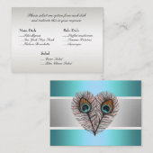 Optionen im Menü "Peacock" einfügen (Vorne/Hinten)