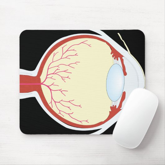 Optisch Mousepad (Mit Mouse)