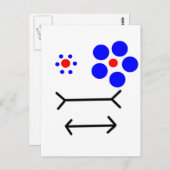 optische Illusion Postkarte (Vorne/Hinten)