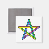 Optische Illustration Star Magnet (Vorderseite/Rückseite)