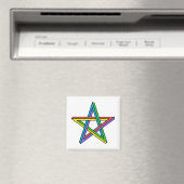 Optische Illustration Star Magnet (In Situ (Geschirrspüler))