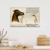 optische Täuschung, 1896 Poster (Küche)